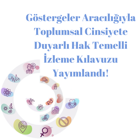 Göstergeler Aracılığıyla Toplumsal Cinsiyete Duyarlı Hak Temelli İzleme Kılavuzu Yayımlandı!