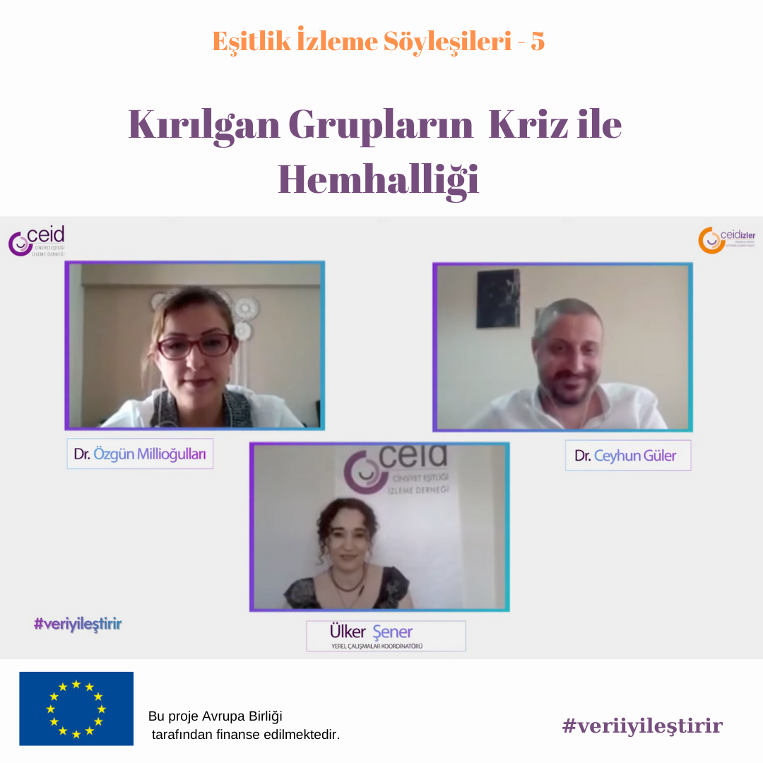 Dr. Özgün Millioğulları ve Dr. Ceyhun Güler ile "Kırılgan Grupların Kriz ile Hemhalliği" üzerine konuştuk.