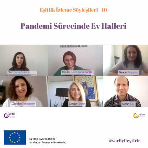 Pandemi Sürecinde Ev Halleri